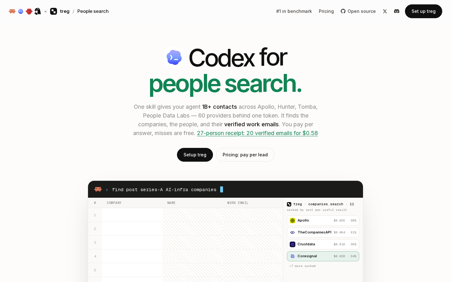 treg:给人用的 Codex 式人物搜索落地页