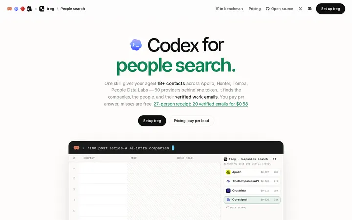 treg's people search landing page draws praise for its Codex-style design