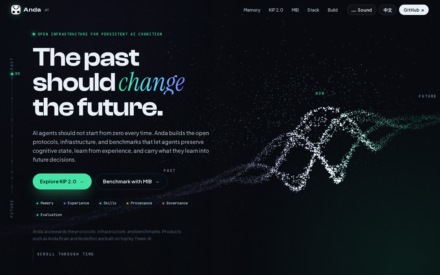 Anda.ai builds a persistent AI memory site on a particle timeline