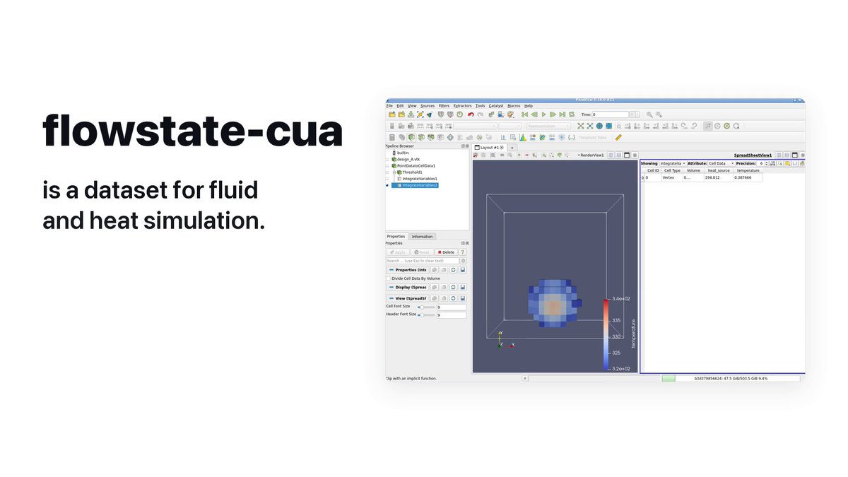 flowstate-cua — fluid and heat agent data