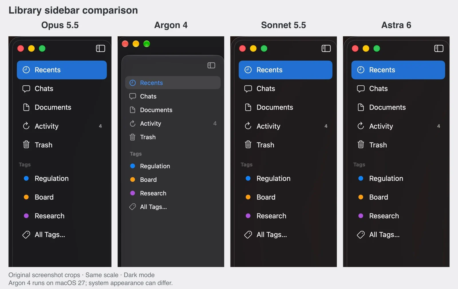 同一 macOS 应用任务中 Opus 5.5、Argon、Sonnet 5.5、Astra 生成的侧栏界面截图对比