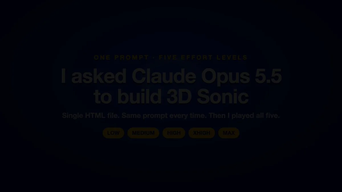 视频封面写着“One prompt, five effort levels:I asked Claude Opus 5.5 to build 3D Sonic”,下方列出 Low、Medium、High、XHigh、Max 五档