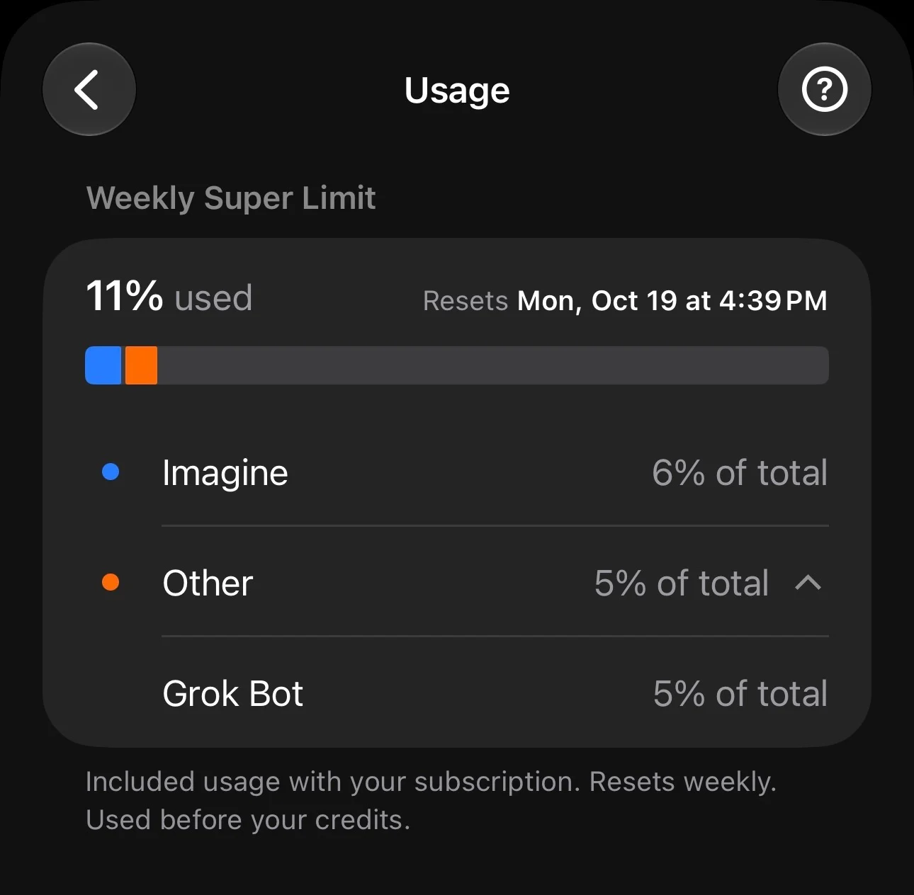 The X Subscription 用量页截图：Weekly Super Limit 已用 20%，Grok Bot 占 10%