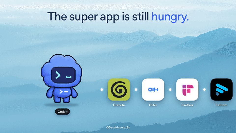ChatGPT 桌面端新增会议记录功能