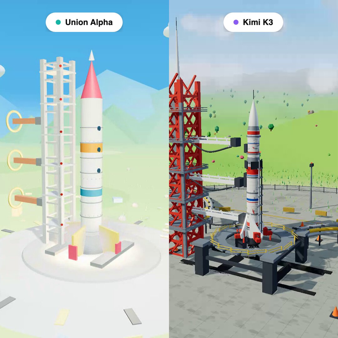 Union Alpha 实测：3D 与 SVG 生成明显弱于 Flash