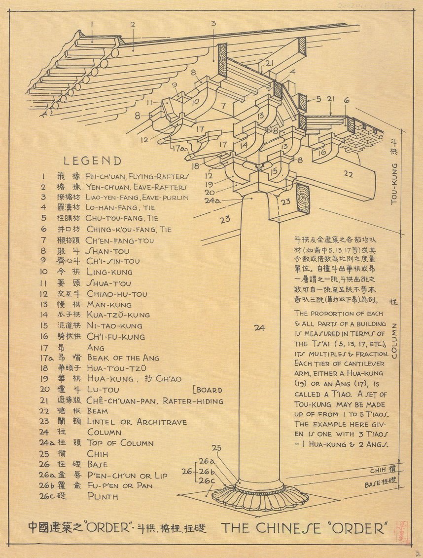 Opus 5.5 turns a page of Liang Sicheng's architectural history into a video