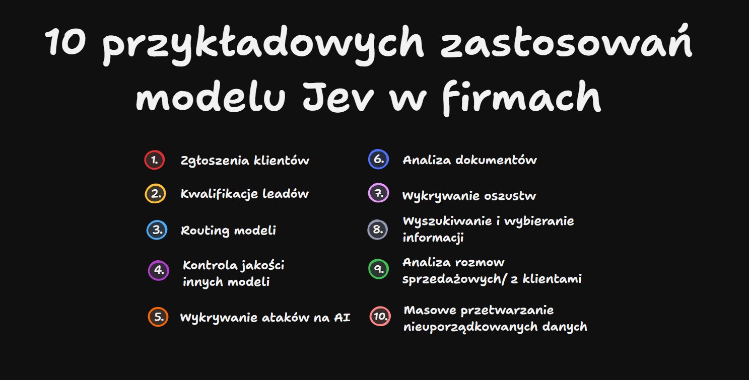 Jev 在企业场景的 10 个用例