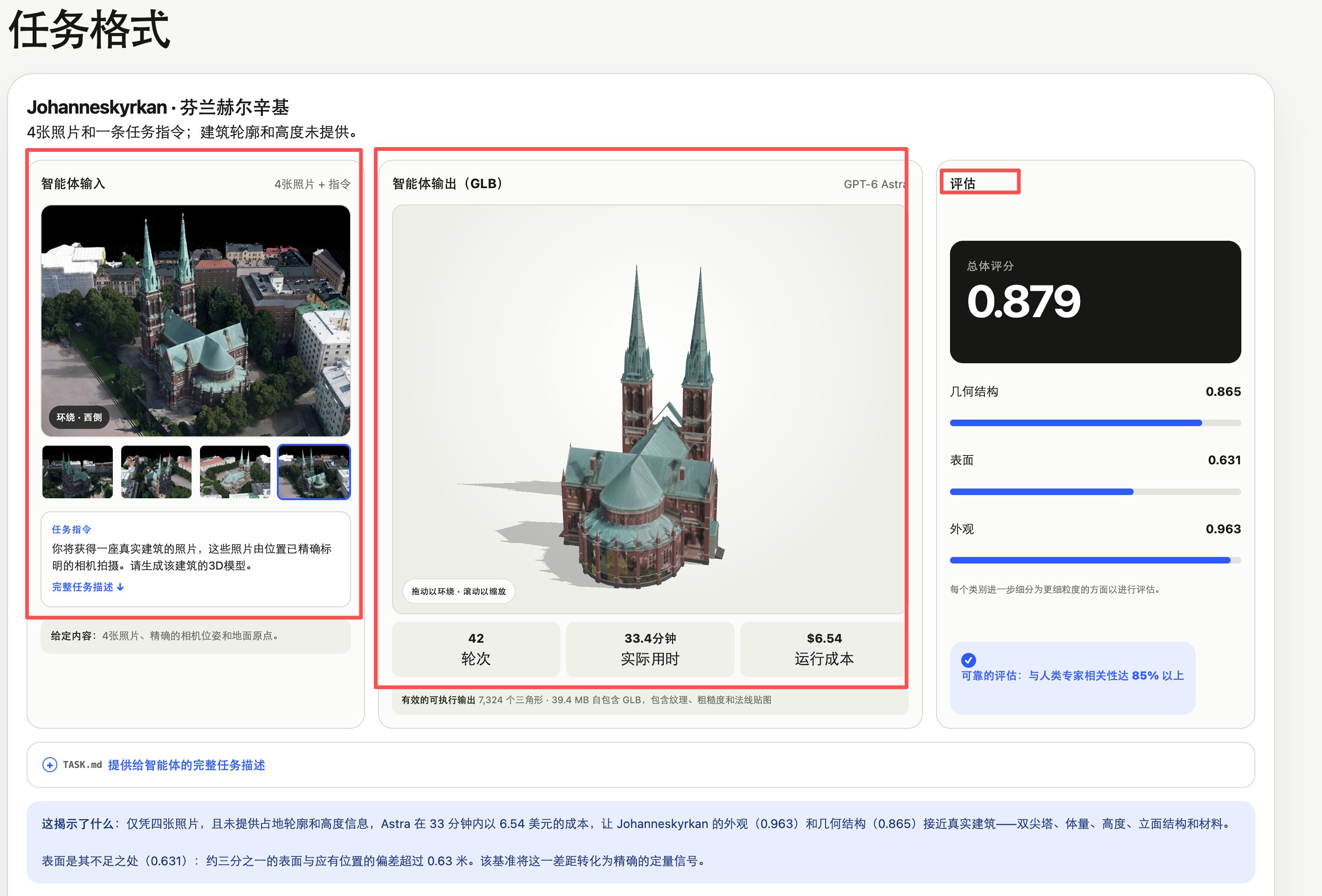 BuildingBench 实测：V4.1 Flash 1017 的 3D 能力进前五