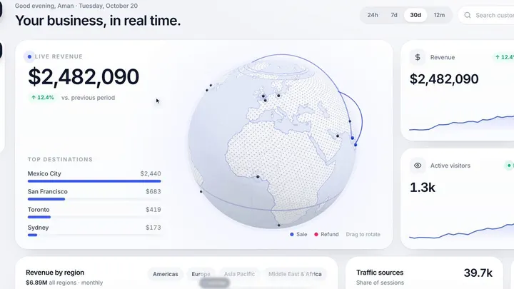 MiniMax M3.1 Flash builds a 3D globe sales dashboard from one prompt
