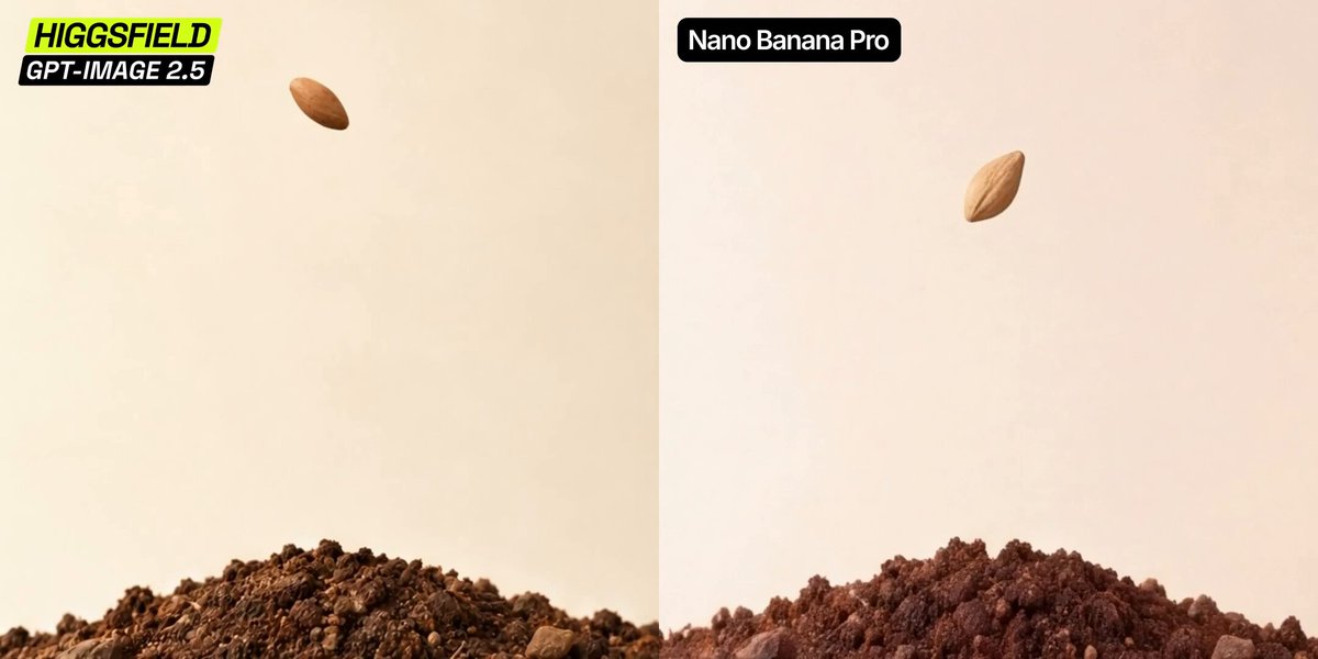 GPT-Images 2.5 与 Nano Banana Pro 定格动画对比