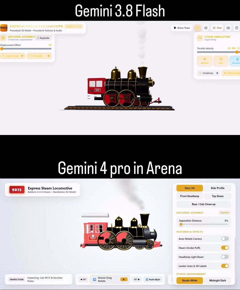 Arena 上 Gemini 3.8 Flash 与 Gemini 4 Pro 的实测对比