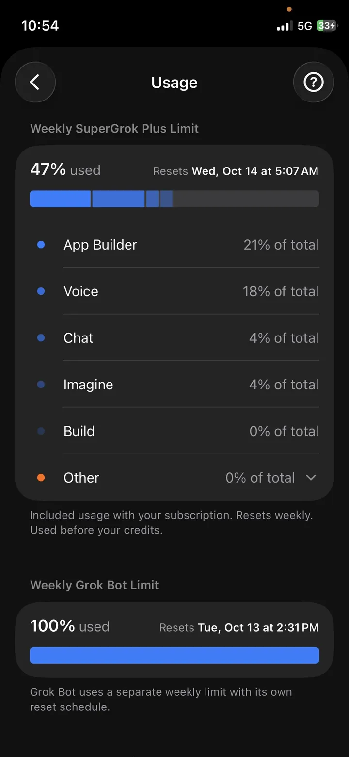统一订阅后 Grok Bot 额度从耗尽回到半箱