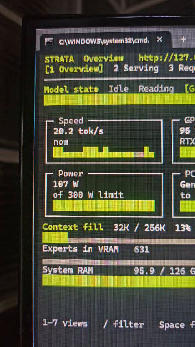 128GB DDR5 + RTX 5070 Ti 16GB 全本地跑 V4.1 Flash