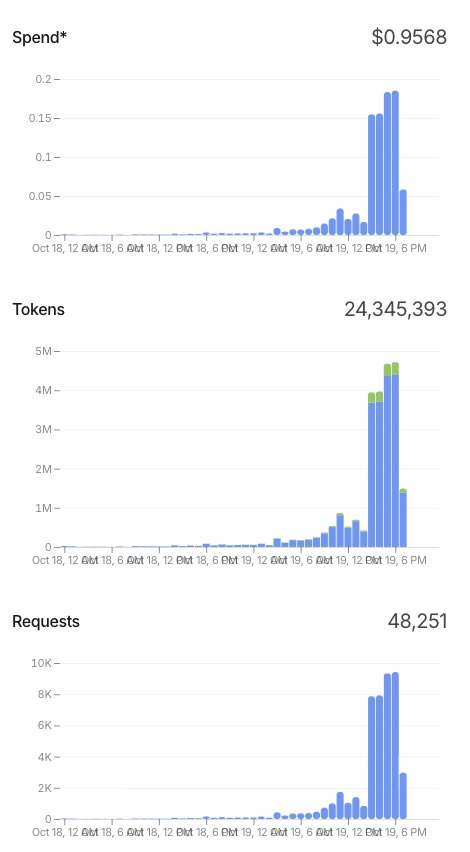 Proof of Agent 用 Jev 做 agent 互评前置过滤