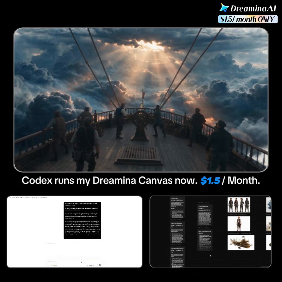 Dreamina promo targets image-only creators with $1.50 Basic plan