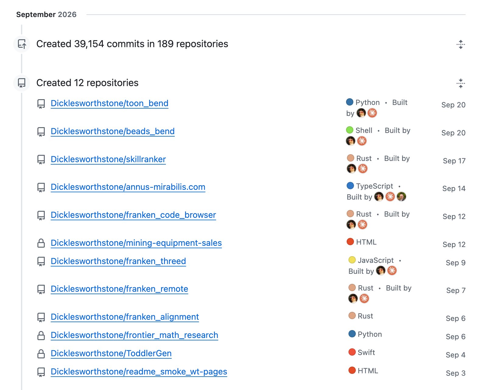 Developer credits Opus 5.5 and GPT-6 Sol for a surge in commits