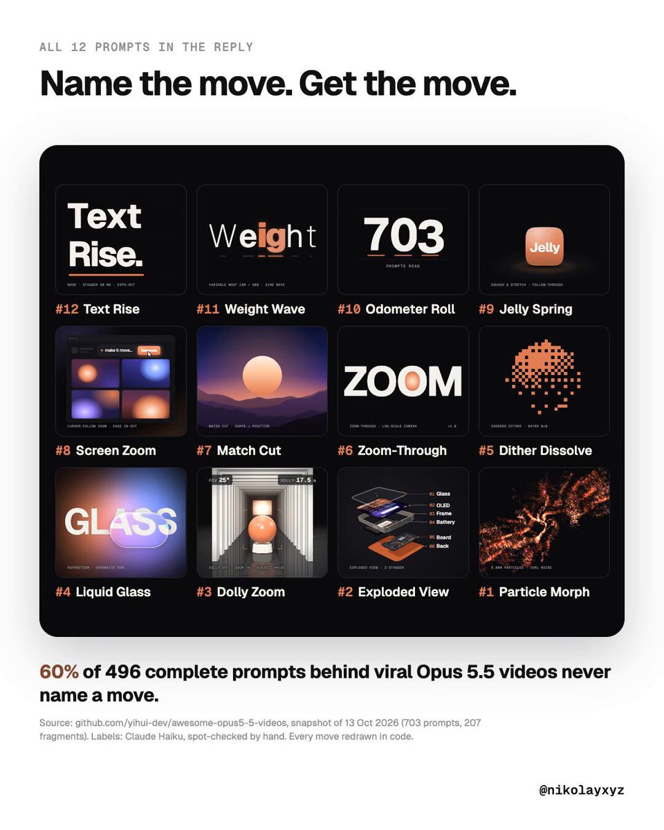 Opus 5.5 motion design cheat sheet: 100 moves with prompts