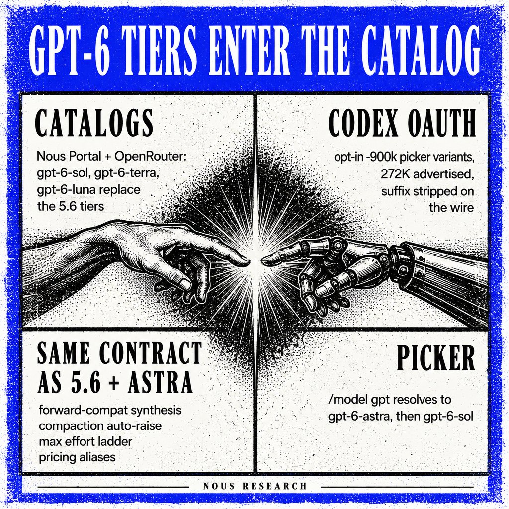 GPT-6-Sol 与 GPT-6-Luna 接入 Hermes Agent