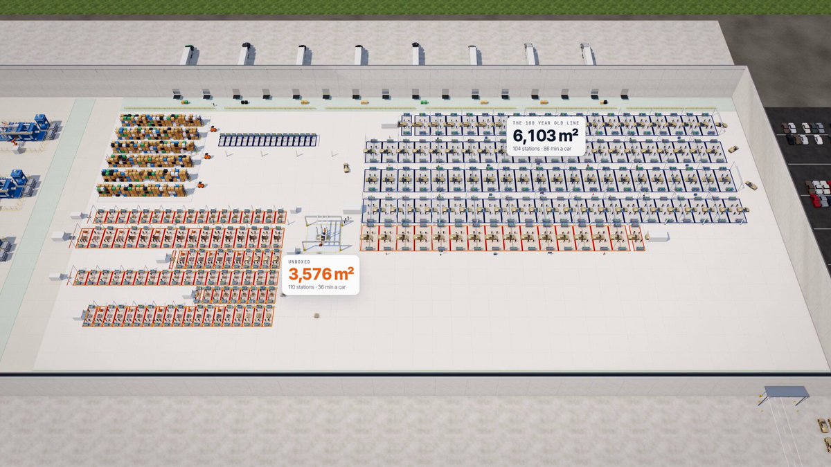Claude Opus 5.5 builds Tesla assembly line video in 2 hours