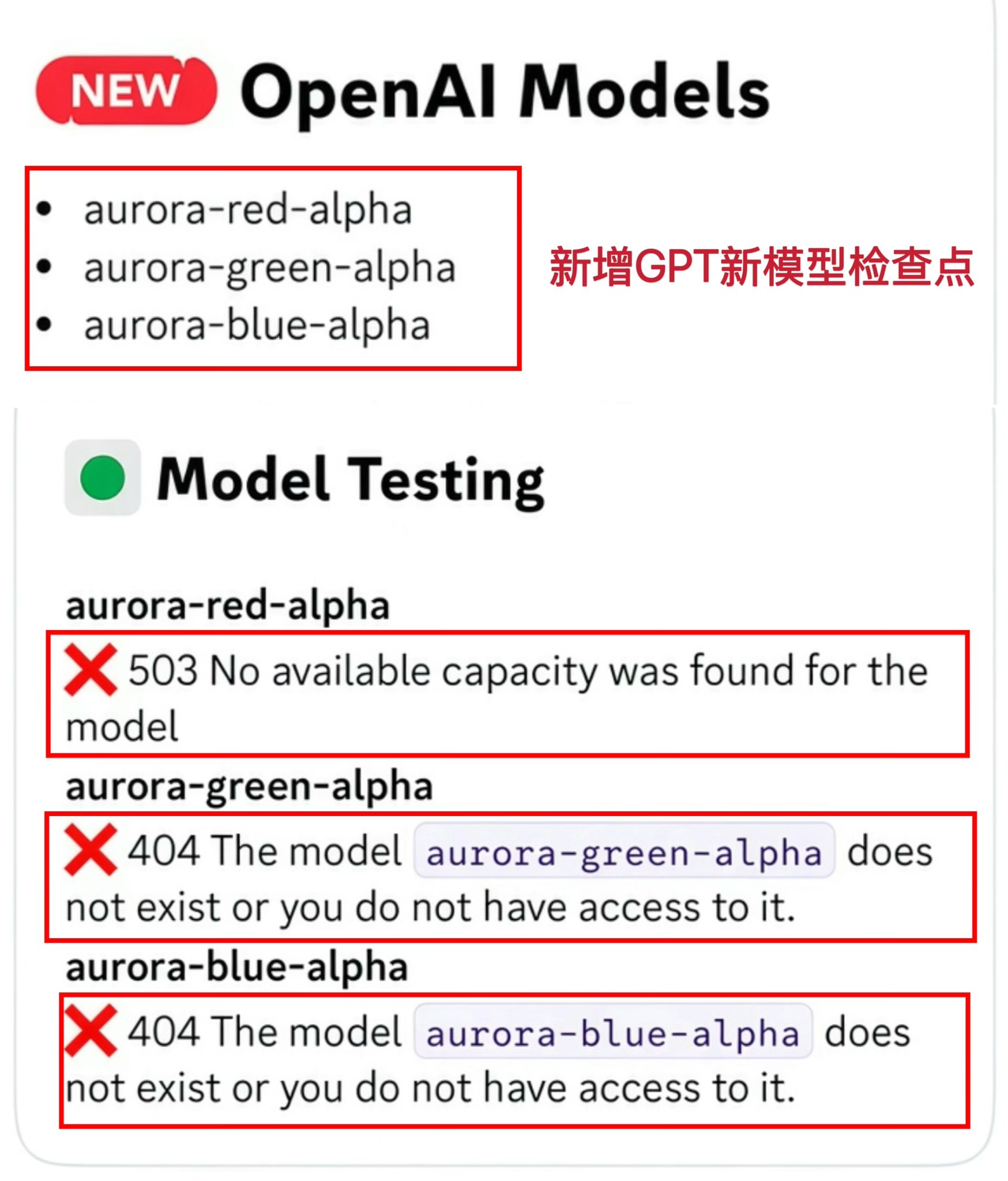 OpenAI 追踪器出现 Aurora 三色 alpha 检查点