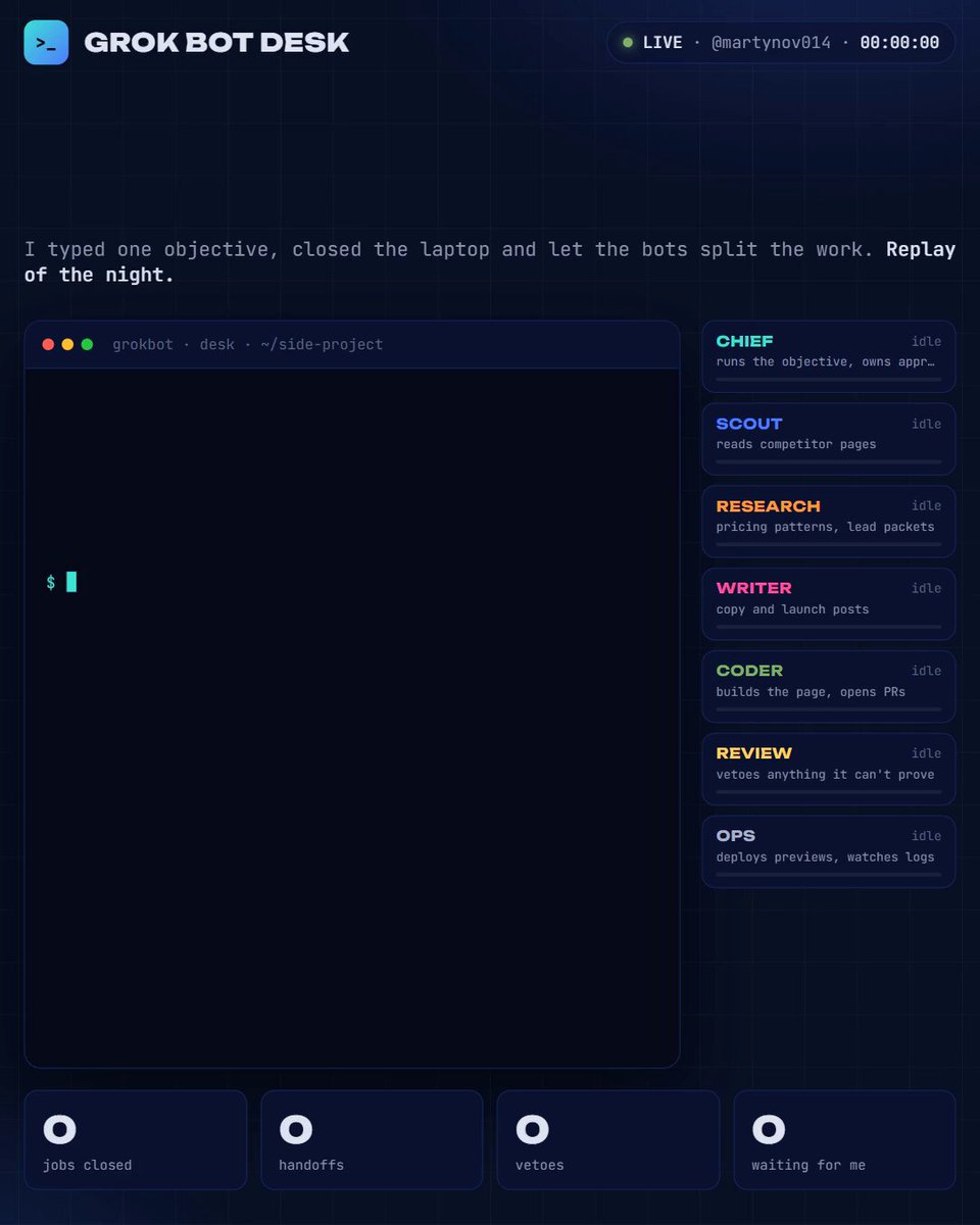 一句话让 7 个 Grok Bot 通宵完成产品发布