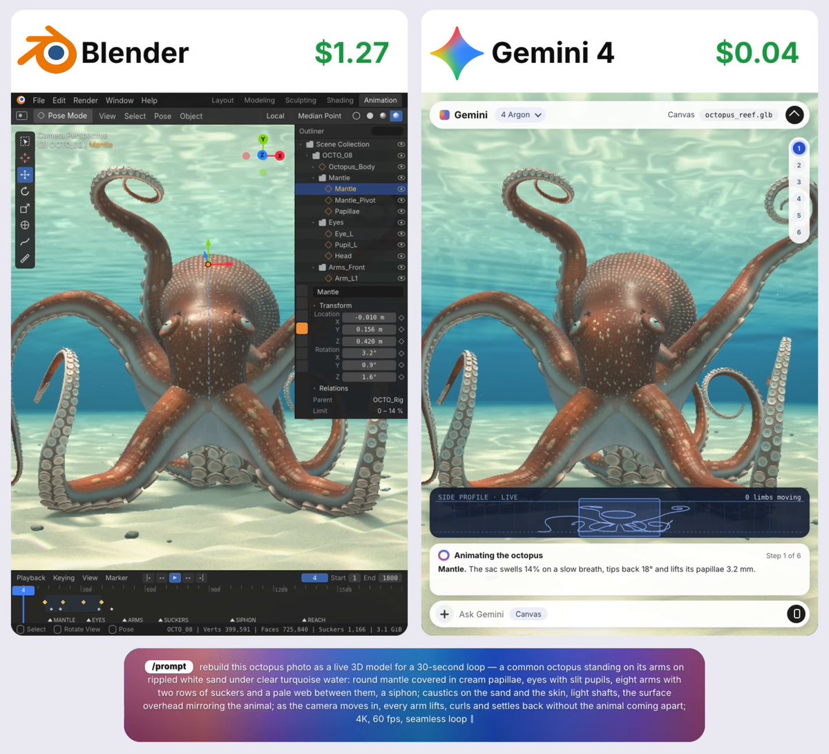 Gemini 4 让设计迭代变便宜：一稿四十个方向的工作流
