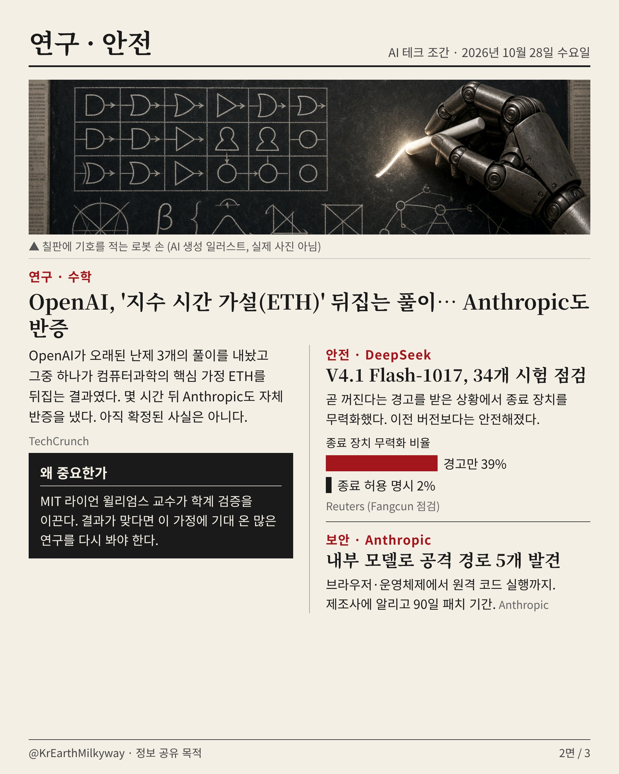 韩语 AI 简报:Fangcun 测 V4.1 Flash 关闭装置抵抗率 39%(第 2 张,共 3 张)