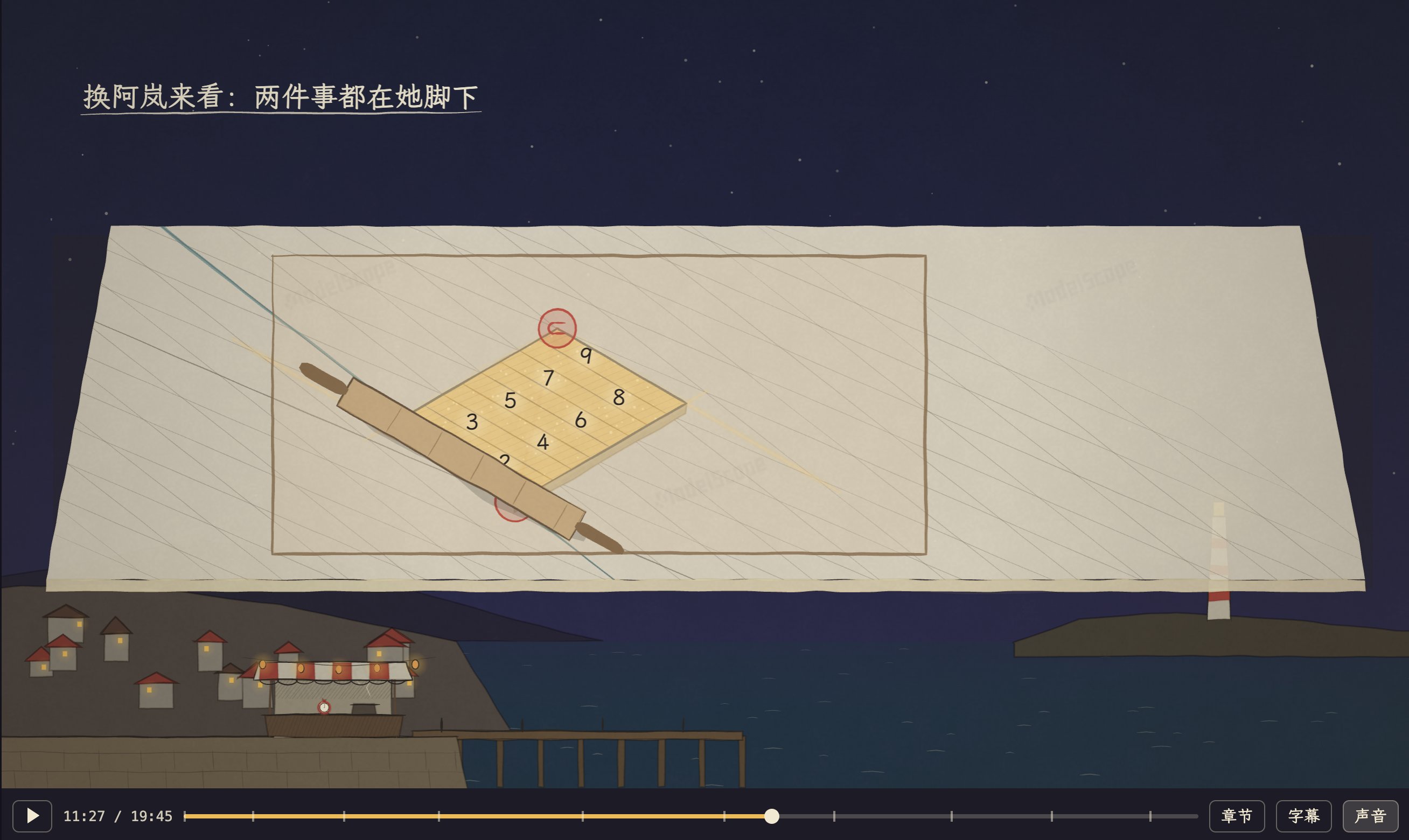 Opus 5.5 animation used to make a special relativity explainer video