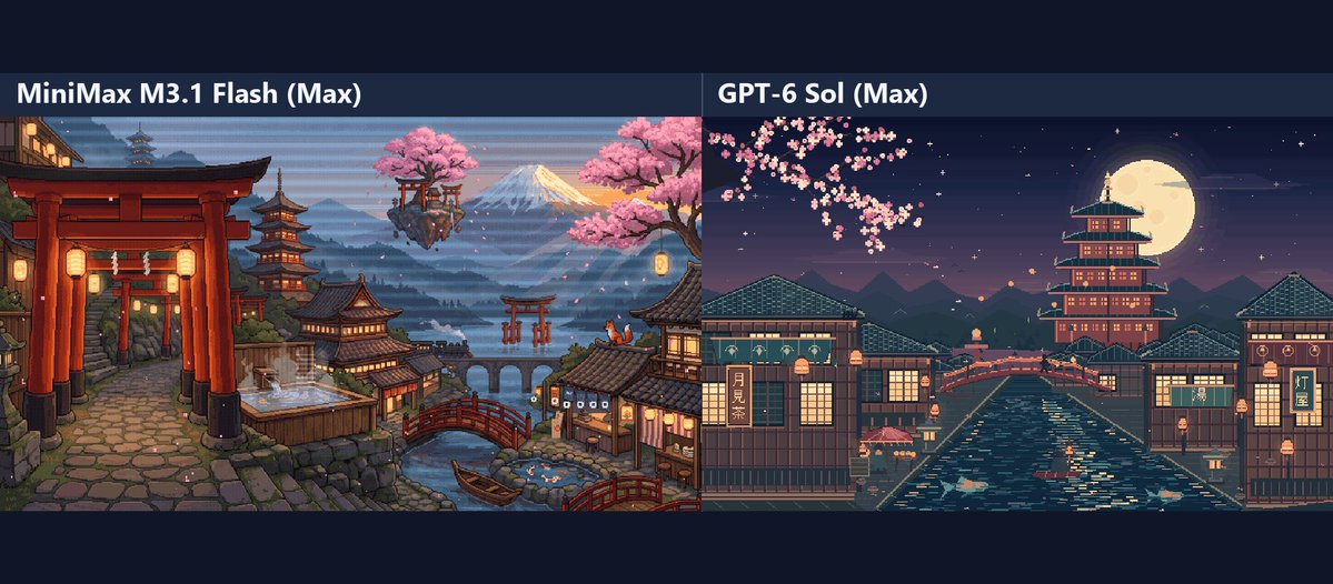 MiniMax M3.1 Flash 预览上线，速度对比 GPT-6 Sol