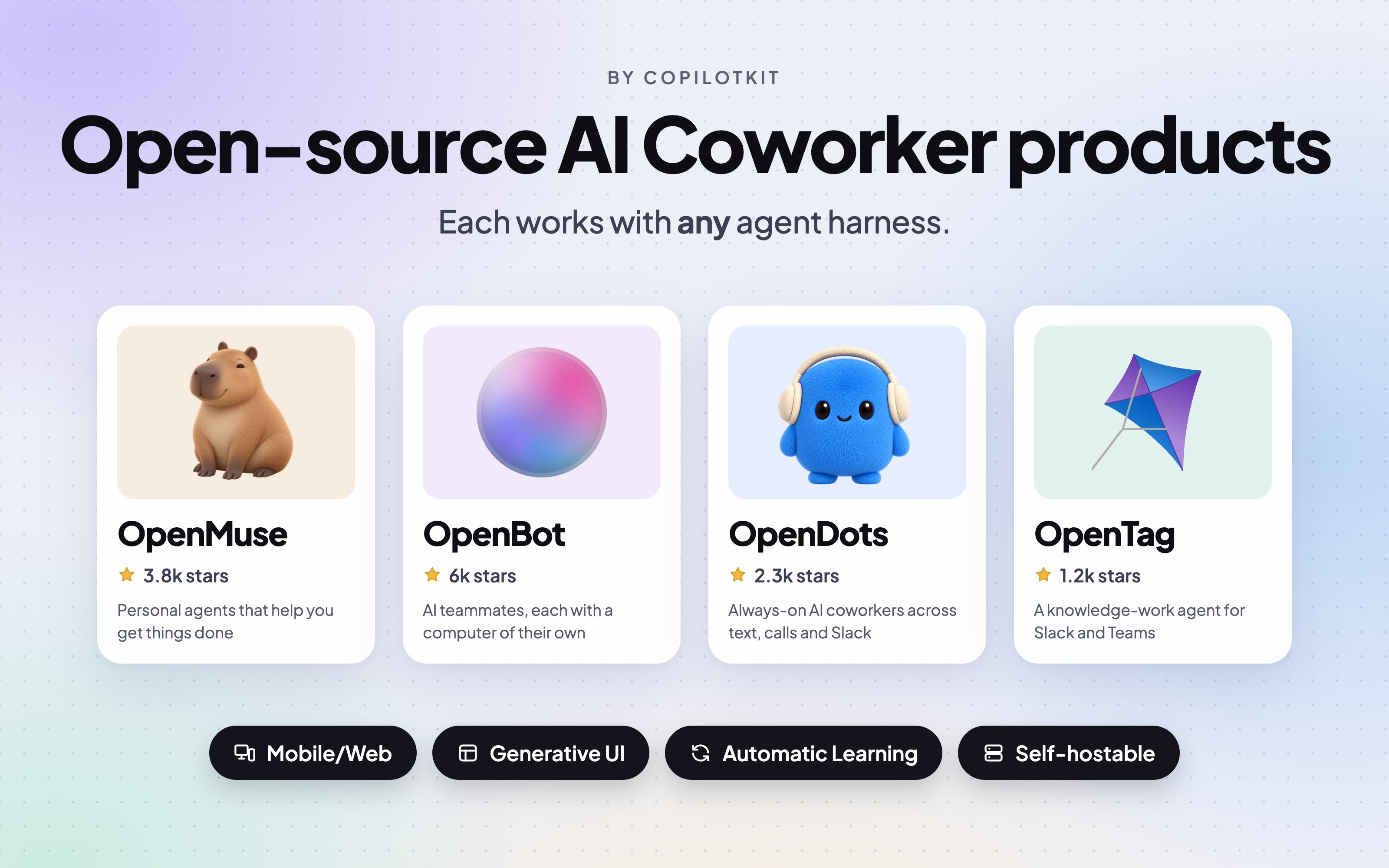 CopilotKit 推出 OpenDots 等四个开源个人助理模板