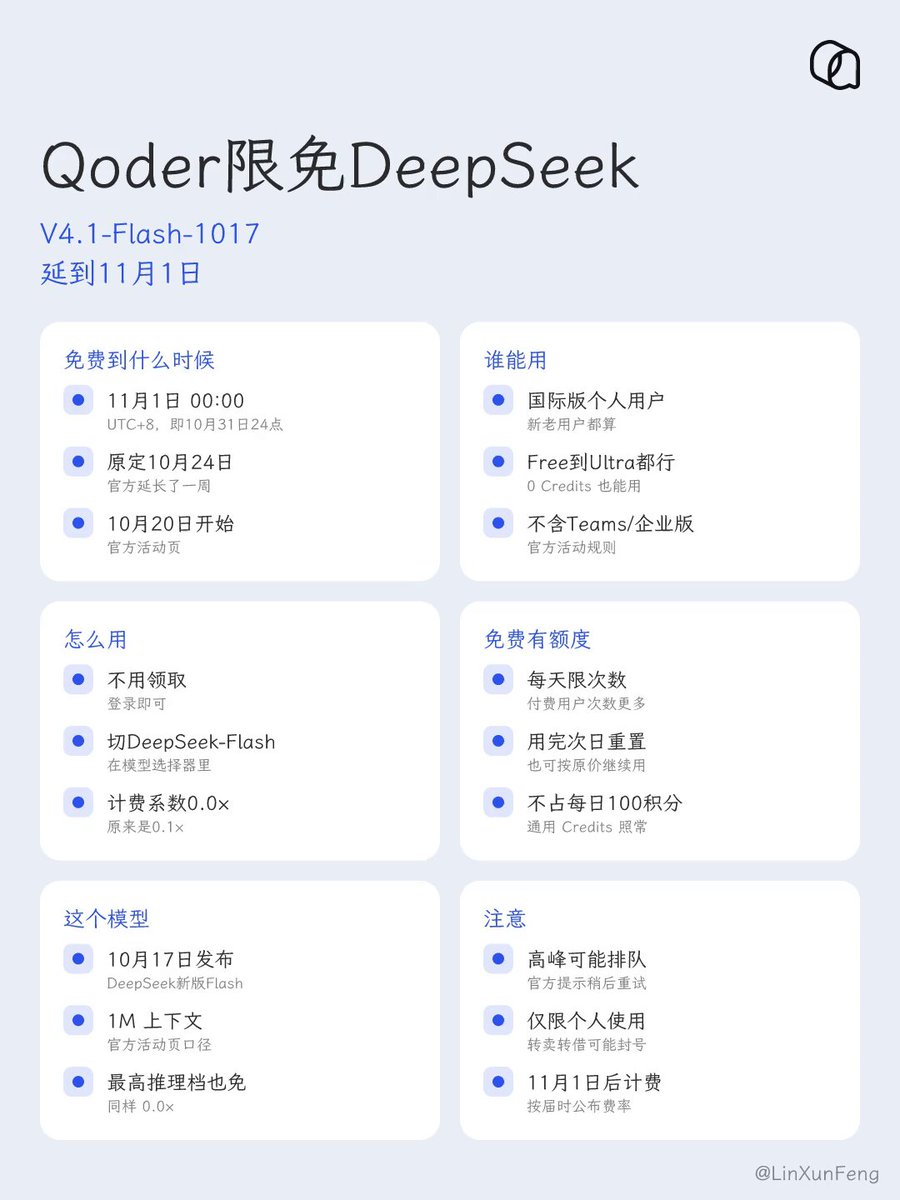 Qoder 延长 DeepSeek V4.1 Flash 1017 限免至 11 月 1 日
