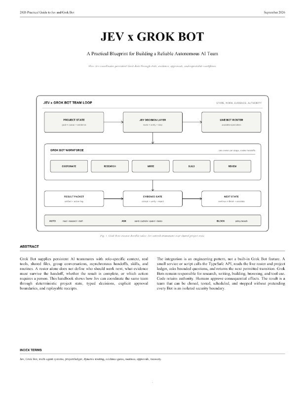 A 12-step blueprint for running 12 Grok Bots with Jev as the decision layer