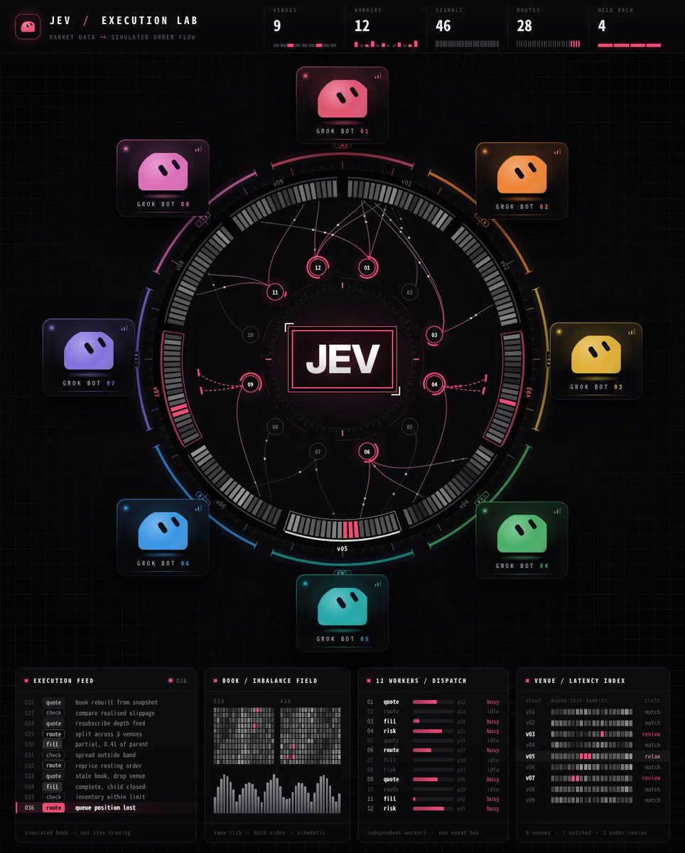 用 Jev 做订阅账单砍价工作流