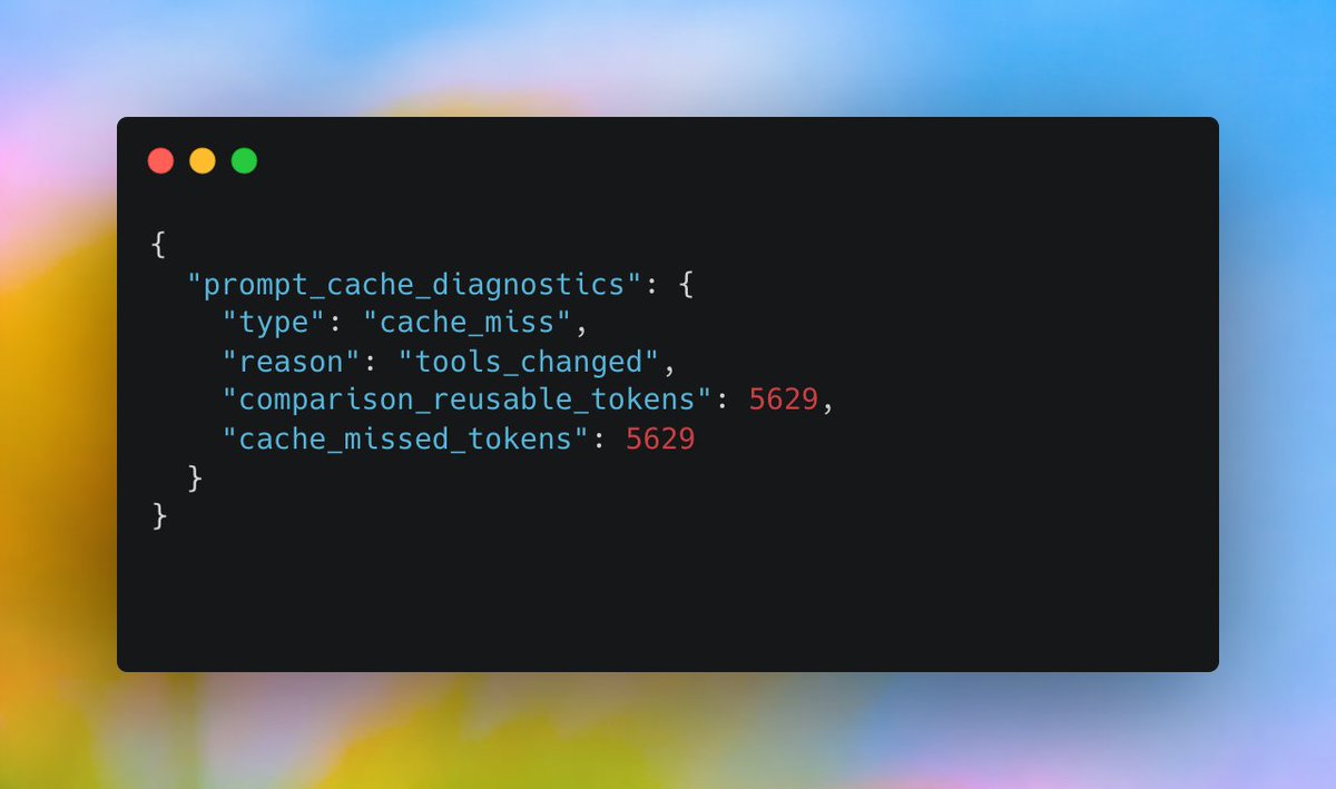 OpenAI launches Prompt Caching Dashboard and diagnostics API