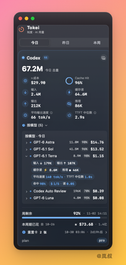 GPT-6.1 Terra、Sonnet 5.5、Haiku 5.5 与 DeepSeek V4.1 Flash 的价格(第 3 张,共 3 张)