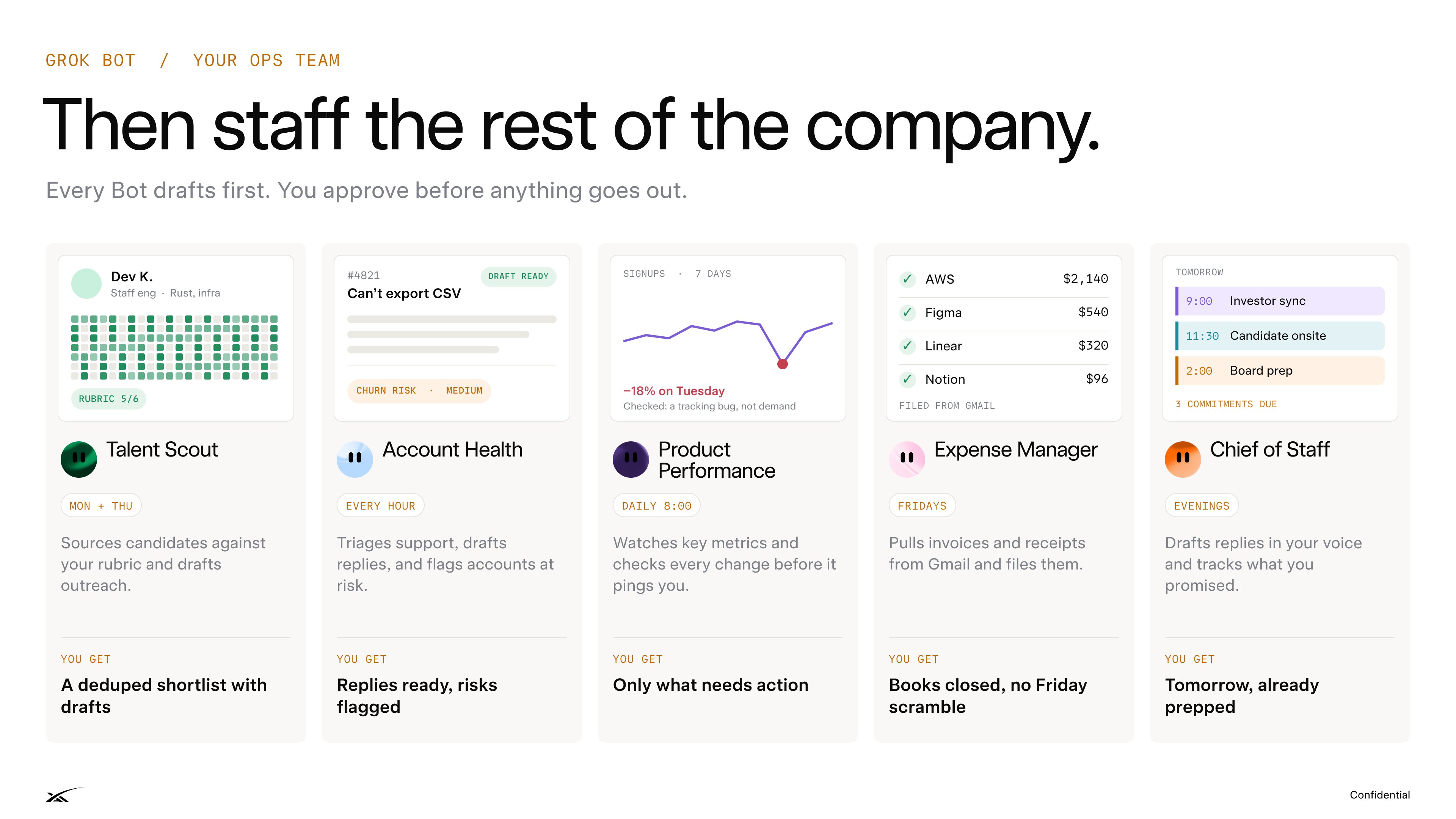 Grok Bot and Cursor produce YC pitch deck in 11 minutes (image 1 of 3)