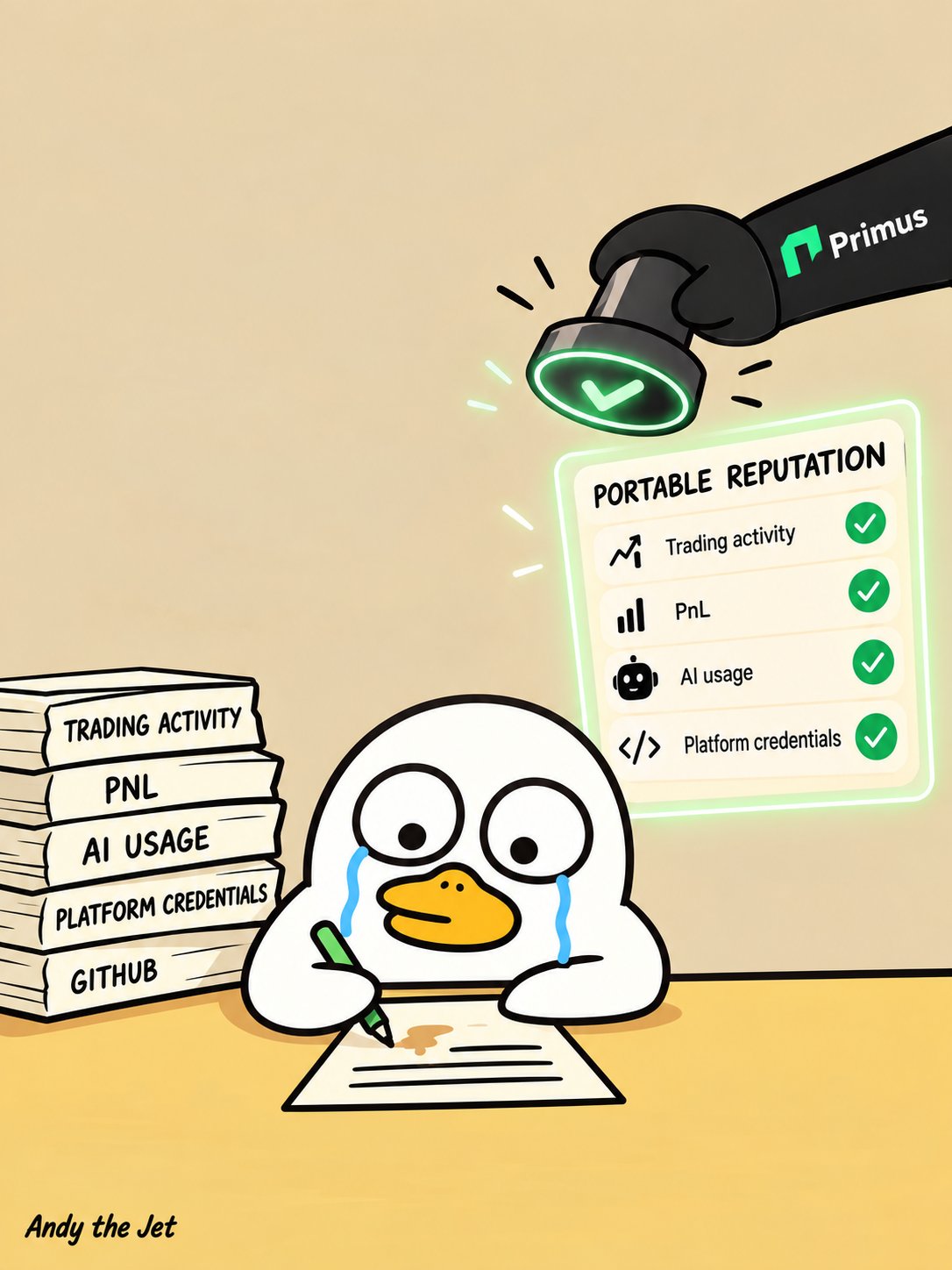 Primus Points 任务扩展：交易、盈亏与 AI 使用纳入证明