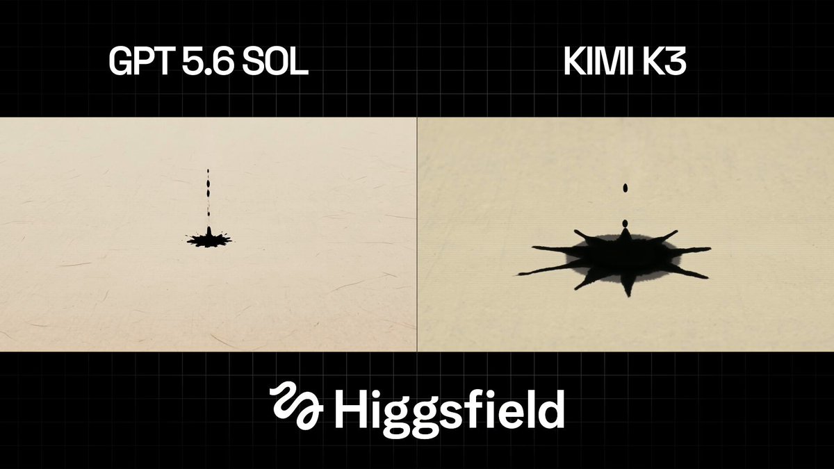 Kimi K3 与 GPT 5.6 Sol 视频生成对比