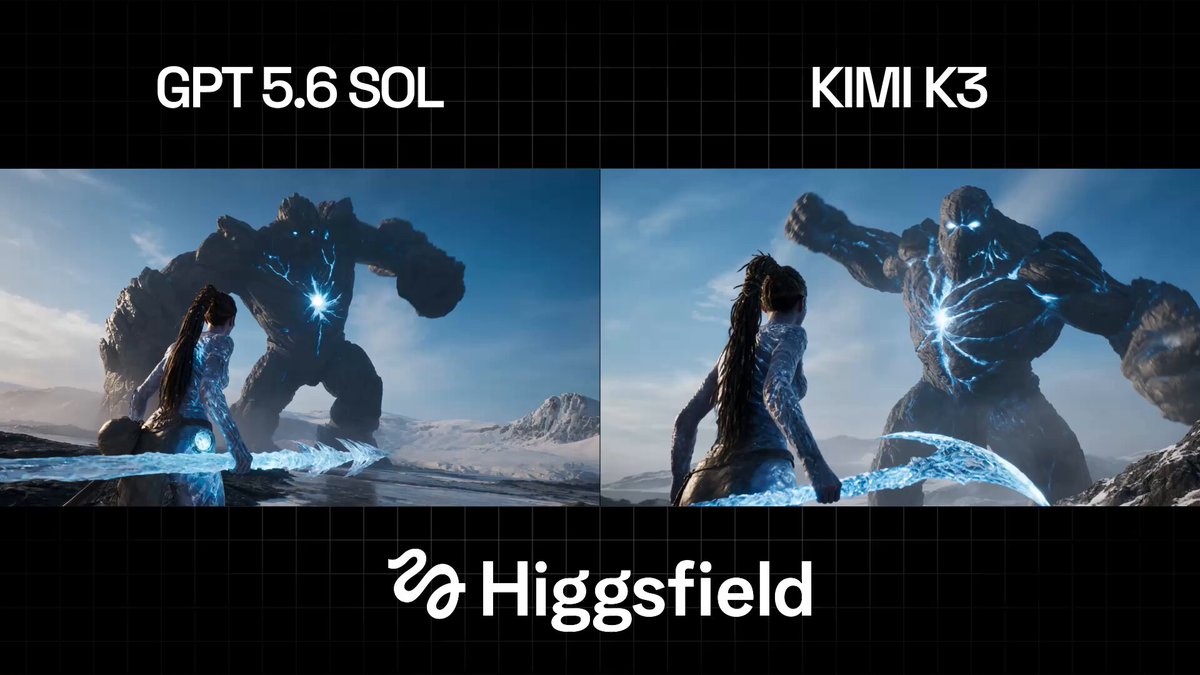 Higgsfield 用同一冰巨人对比 Kimi K3 与 GPT 5.6 Sol