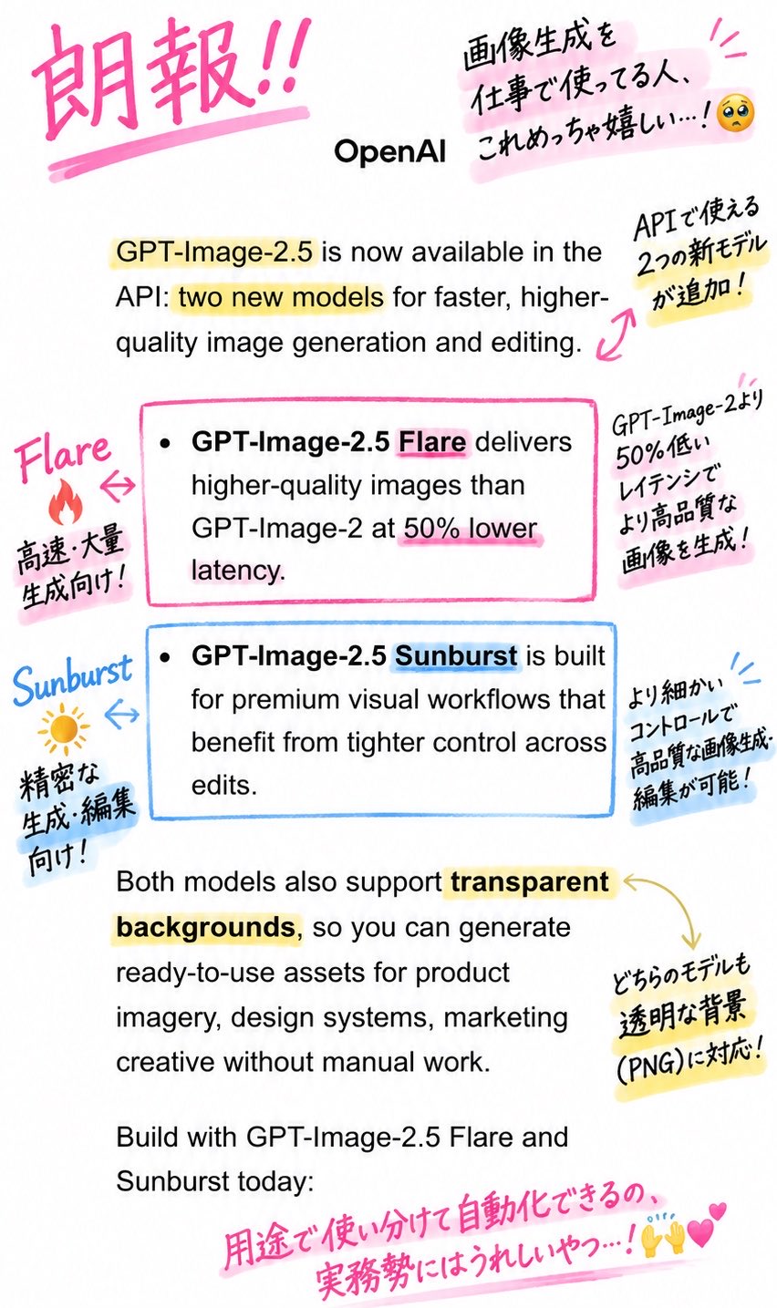 GPT-Image-2.5 adds two API models: Flare and Sunburst