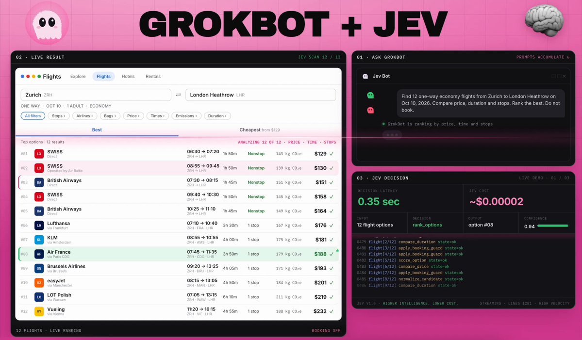 Building a Grok Bot + Jev auto clip-and-post pipeline