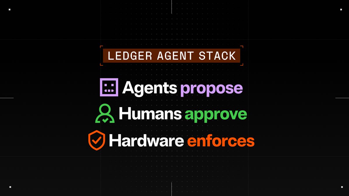 Ledger 推出硬件级 agent 钱包授权层