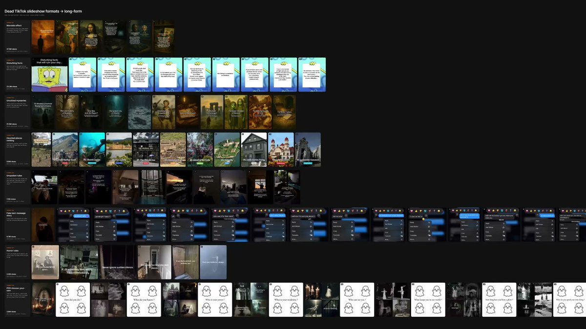 Opus 5.5 codes viral TikTok-slideshow YouTube channels