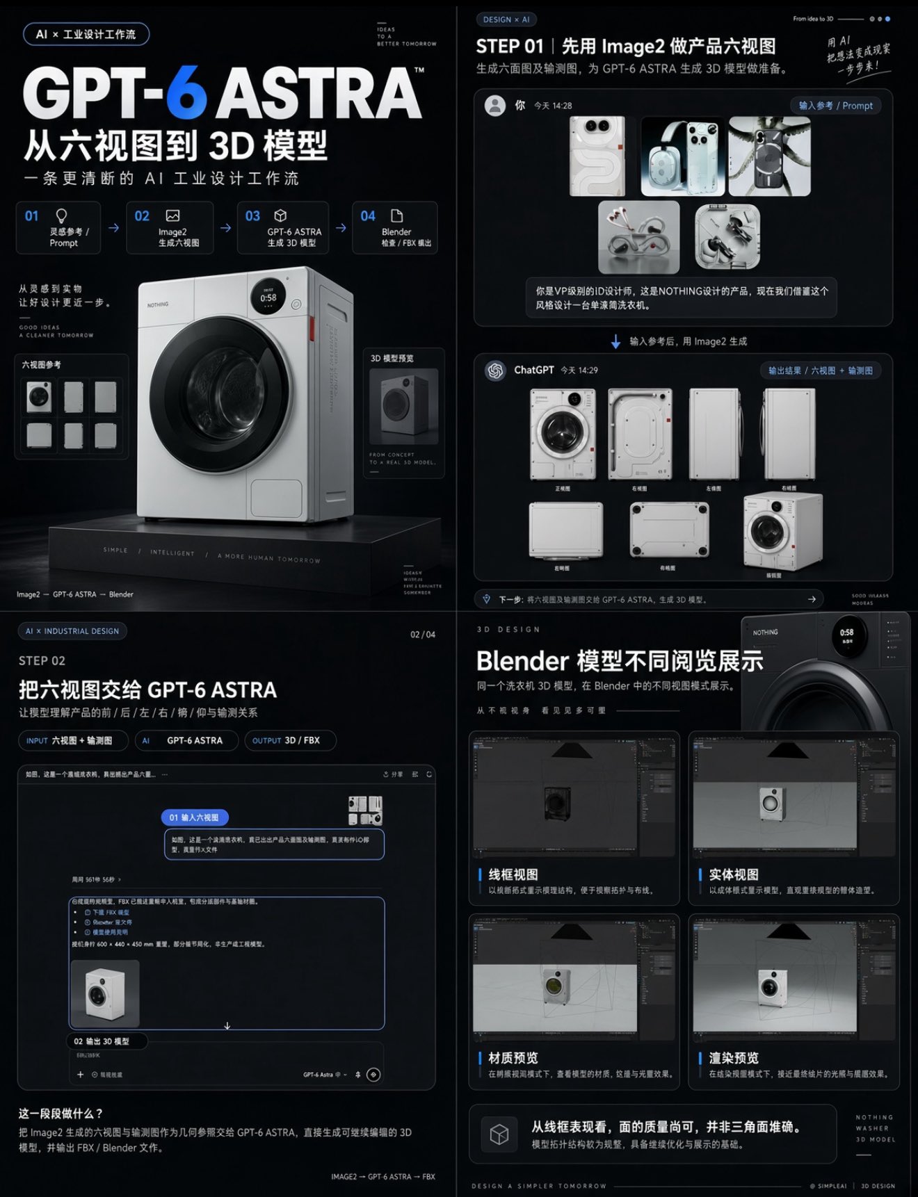 一张图走通 Astra 六视图到 3D 模型工作流