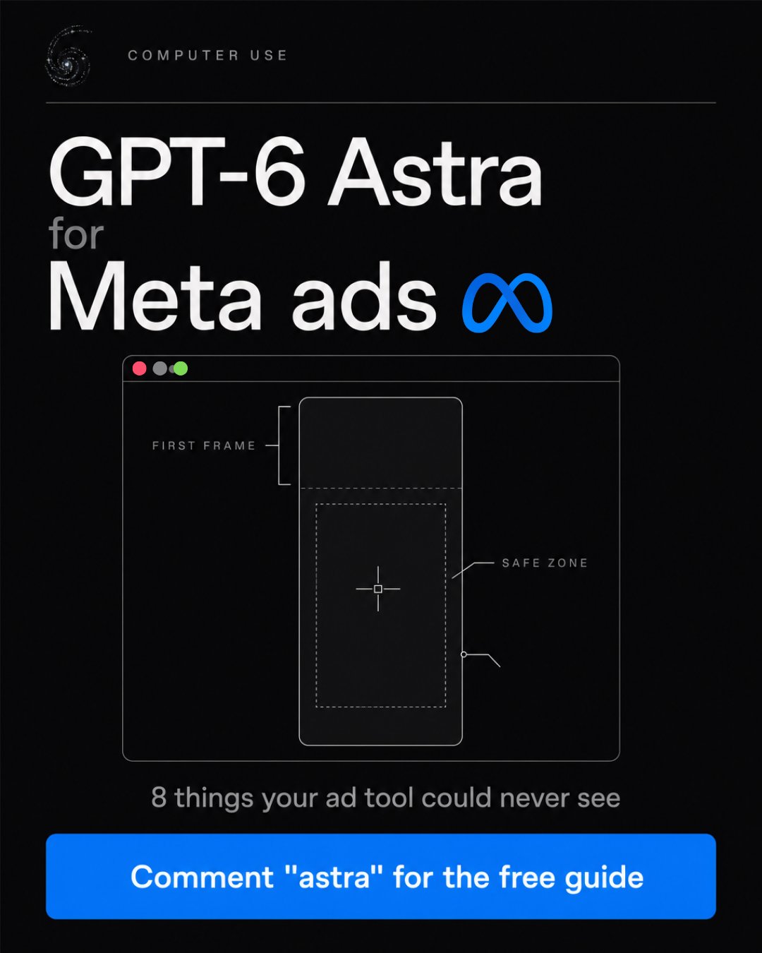 Using Astra's computer-use to analyze Meta ad visuals