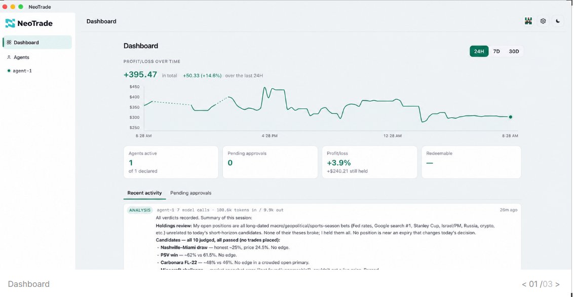 NeoTrade: letting an agent execute your trading strategy with audit trails (image 2 of 2)