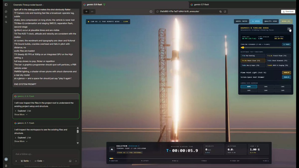 Gemini 4 Pro reportedly tested as disguised "Gemini 3.8 Flash" on Arena