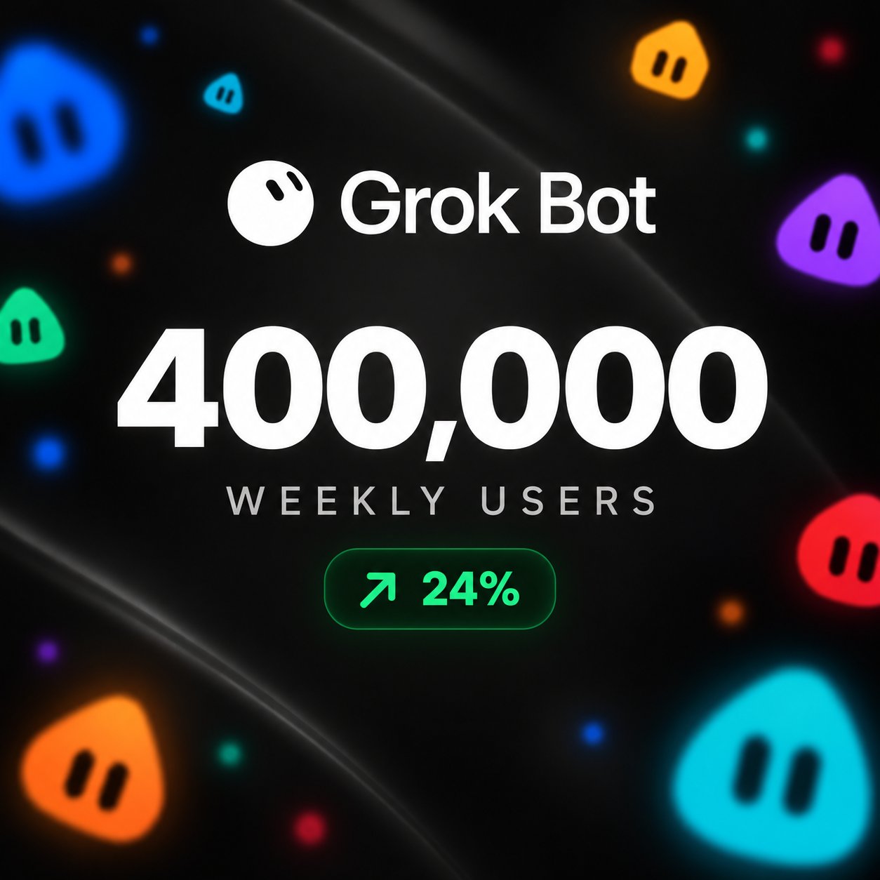 Grok Bot passes 400,000 weekly users one month after launch