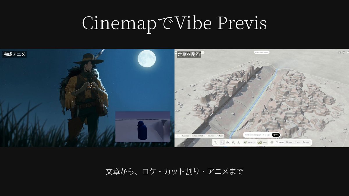 TapNow 新功能 Cinemap 上手体验