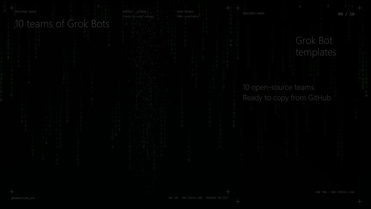 Musk calls Grok Bot a chief of staff; 10 multi-bot team setups listed